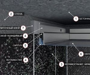 Установка натяжного потолка на плитку